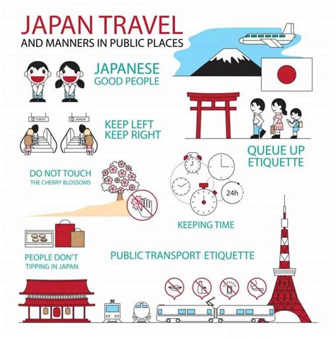 japanattitude|japanese etiquette for tourists.